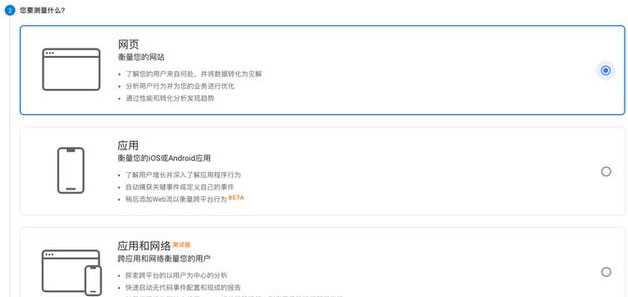 谷歌推广Google AdWords